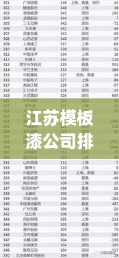 江蘇模板漆公司排名揭曉，權威榜單，不容錯過！