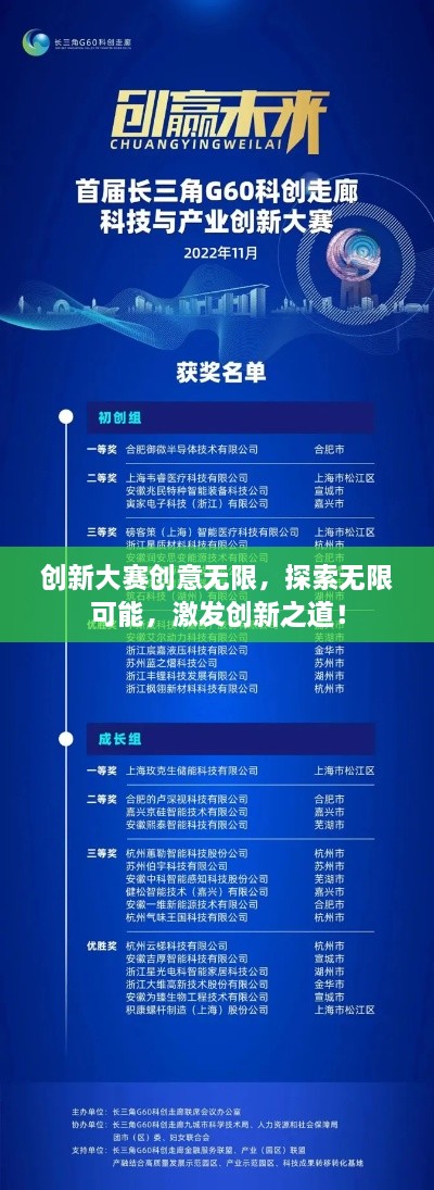 創(chuàng)新大賽創(chuàng)意無(wú)限，探索無(wú)限可能，激發(fā)創(chuàng)新之道！