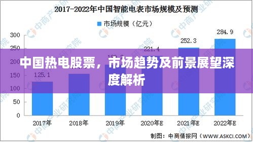 中國(guó)熱電股票，市場(chǎng)趨勢(shì)及前景展望深度解析