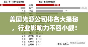美國光源公司排名大揭秘，行業(yè)影響力不容小覷！