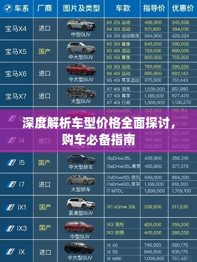 深度解析車型價(jià)格全面探討，購(gòu)車必備指南