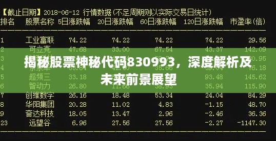 揭秘股票神秘代碼830993，深度解析及未來(lái)前景展望