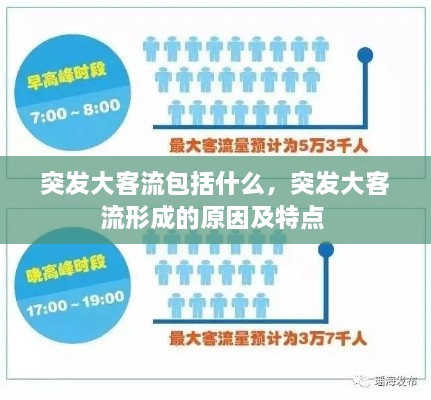 突發(fā)大客流包括什么，突發(fā)大客流形成的原因及特點(diǎn) 