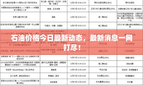 石油價格今日最新動態(tài)，最新消息一網(wǎng)打盡！
