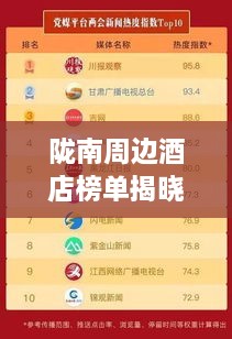 隴南周邊酒店榜單揭曉，TOP10最熱酒店推薦！