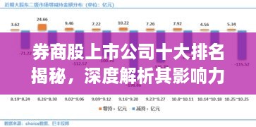 券商股上市公司十大排名揭秘，深度解析其影響力與影響力分析