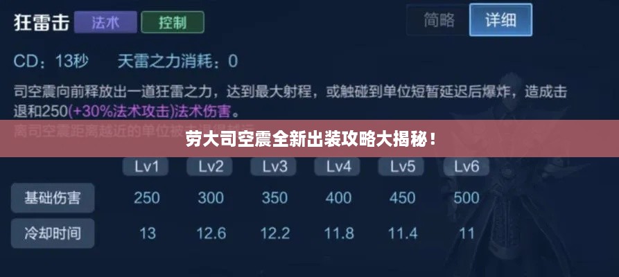勞大司空震全新出裝攻略大揭秘！