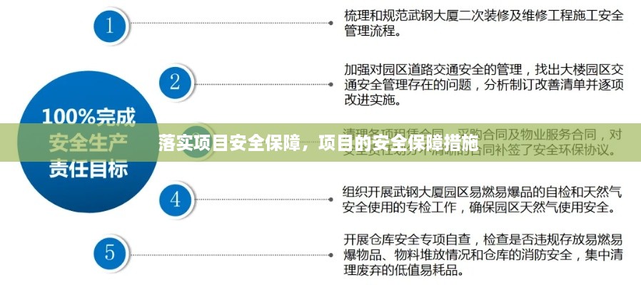 落實項目安全保障，項目的安全保障措施 