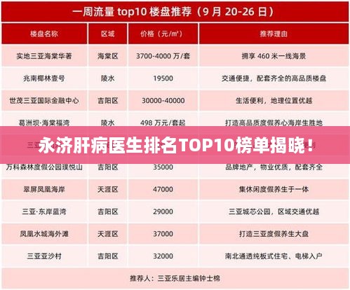 永濟肝病醫(yī)生排名TOP10榜單揭曉！