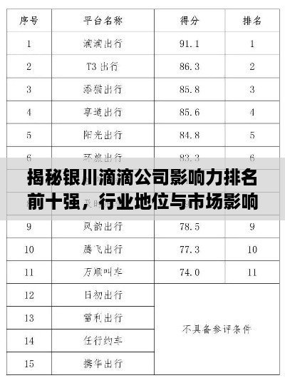 第10頁(yè)