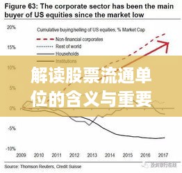 解讀股票流通單位的含義與重要性，洞悉股市運(yùn)作的關(guān)鍵要素！