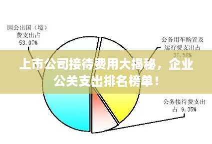 上市公司接待費用大揭秘，企業(yè)公關(guān)支出排名榜單！