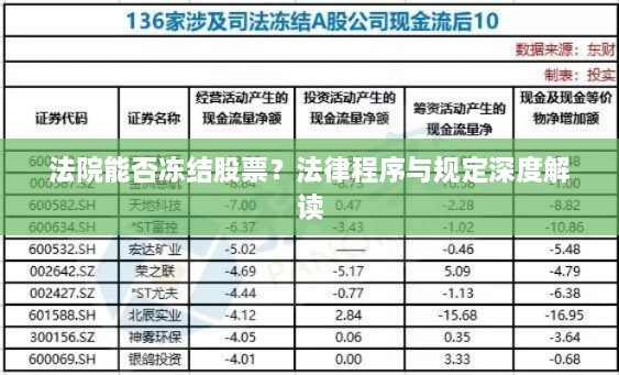 法院能否凍結(jié)股票？法律程序與規(guī)定深度解讀
