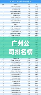 廣州公司排名榜 2022年度概覽，最新排名榜單揭曉！