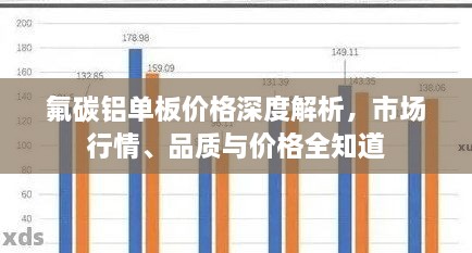 氟碳鋁單板價(jià)格深度解析，市場(chǎng)行情、品質(zhì)與價(jià)格全知道